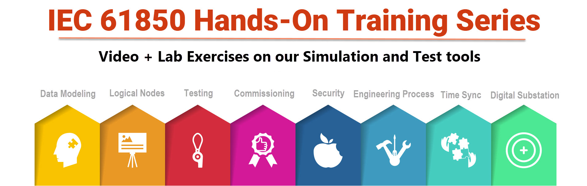 61850 Lab exercises banner