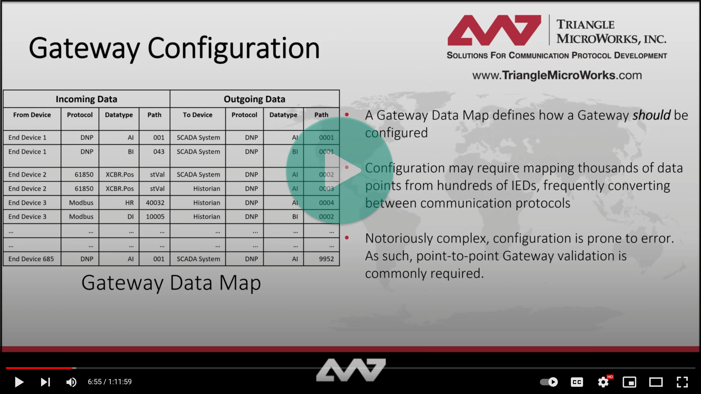 Auto gateway webinar 2