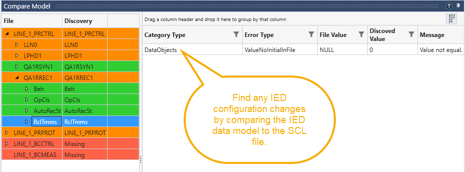Compare IED Models