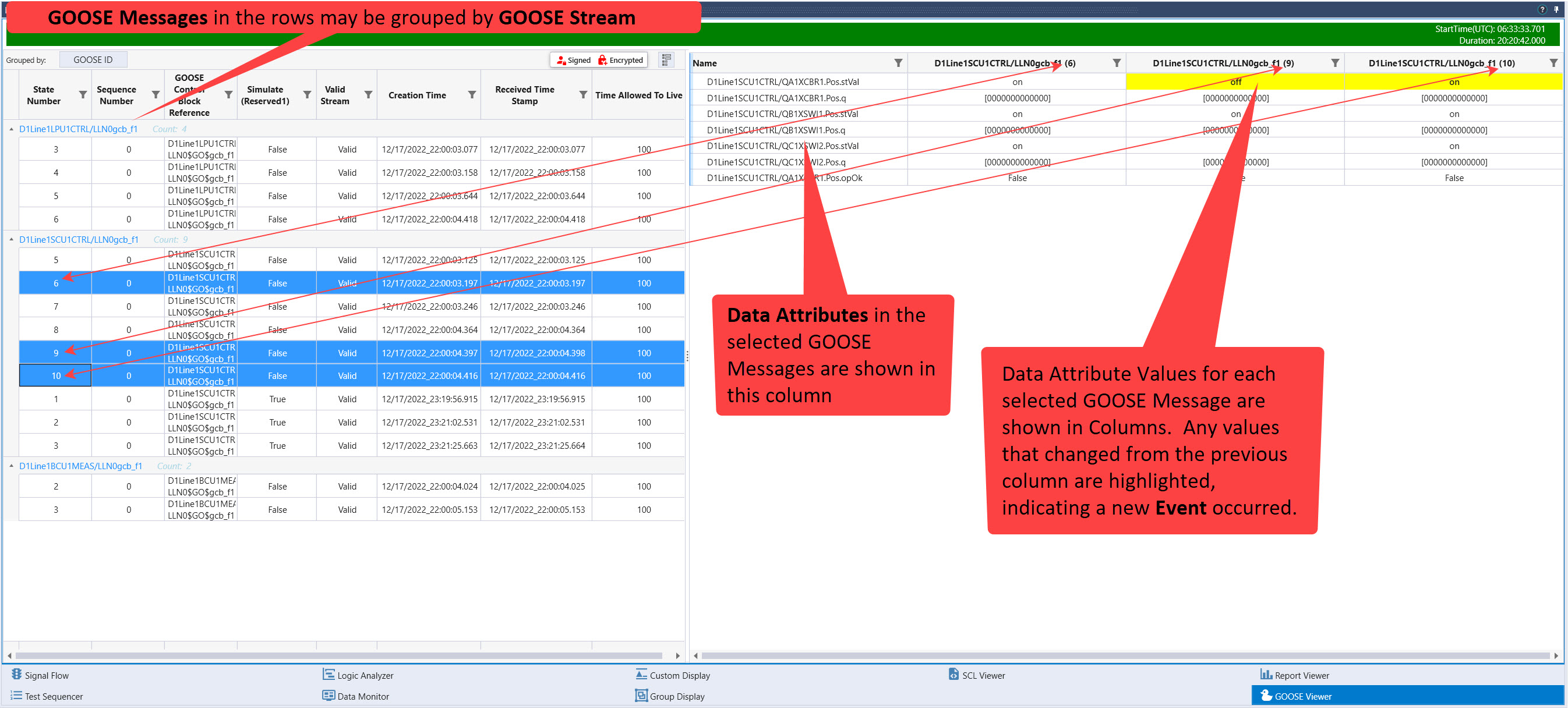 GOOSE Viewer Overview