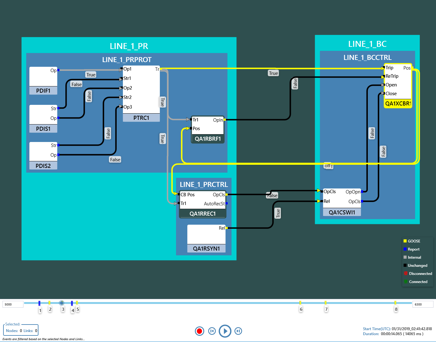 Signal Flow Diagram Tool