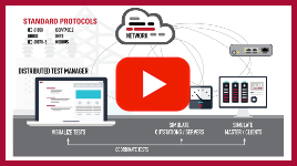 Reduce Travel & Increase Productivity with SCADA Simulation Tools for Substation Maintenance & Commissioning