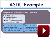 IEC60870-5-training IEC60870-5-training
